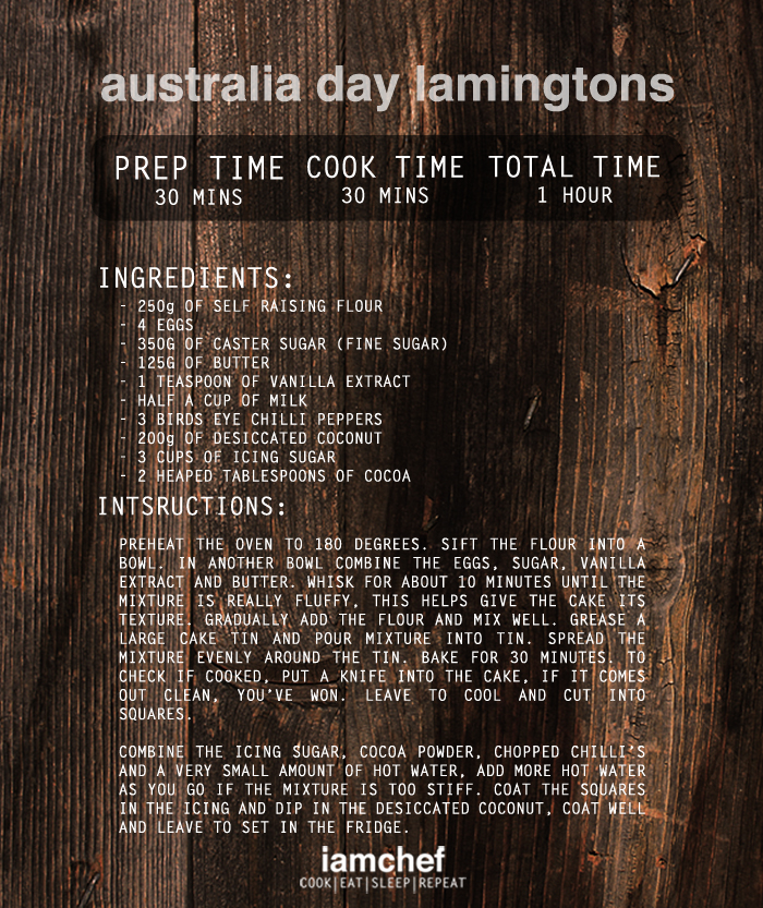 LAMINGTONS